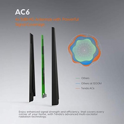 * Tenda AC6 AC1200 Dual-Band WLAN-Router (1200 MBit/s, 2,4Ghz & 5Ghz, 4x 10/100 