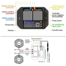 Electric Thermatic Fan Switch Kit - 104-230F
