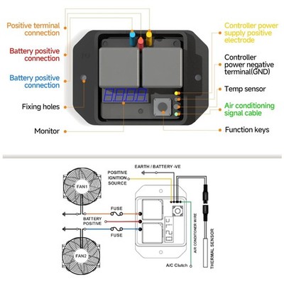 Electric Thermatic Fan Switch Kit - 104-230F~