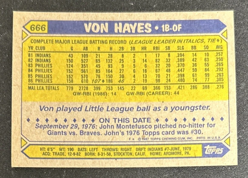 1987 Topps Von Hayes Baseball Card #666 Phillies 1B-OF VG O/C - Image 2 of 2