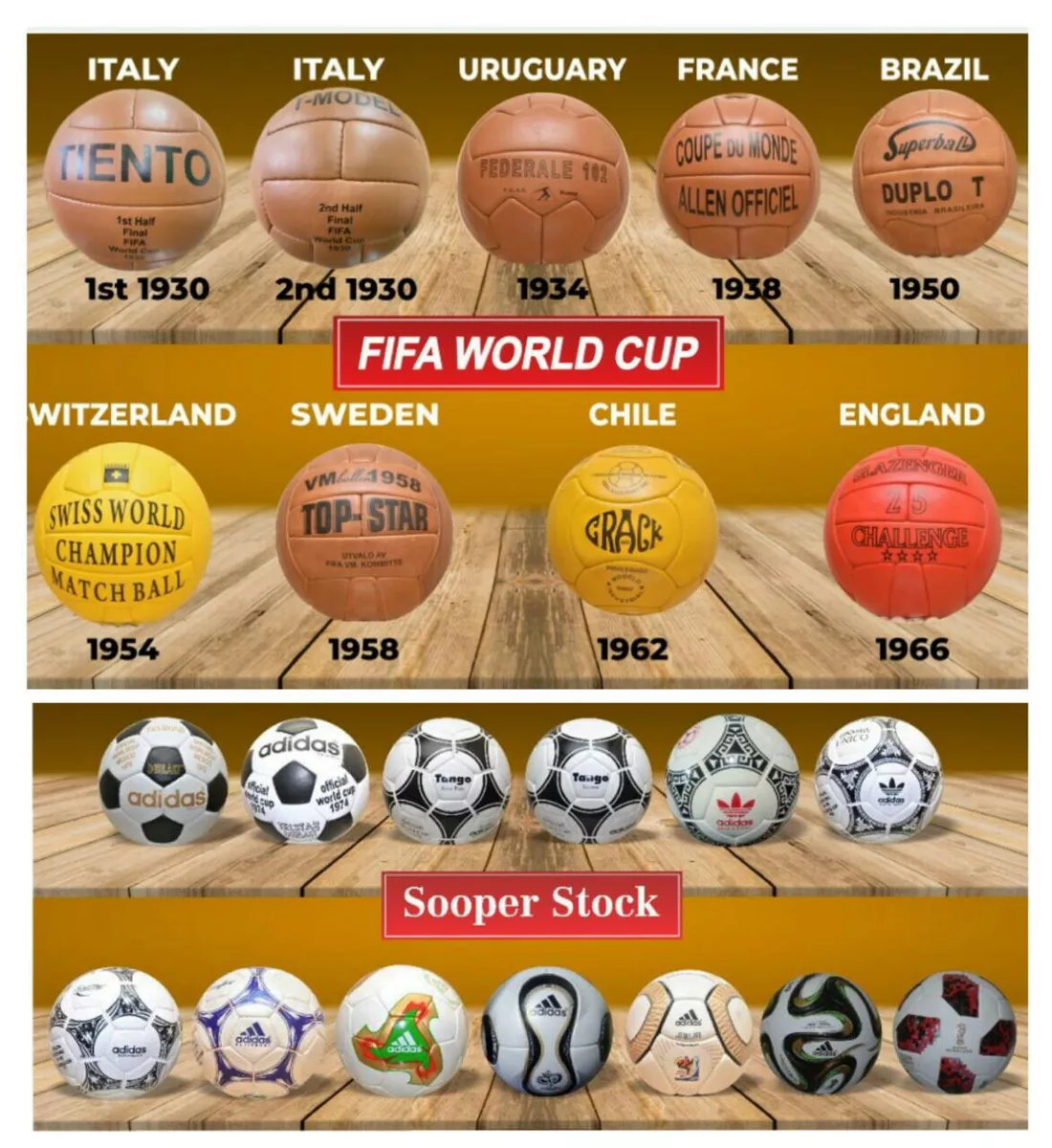 1930 - 2018 ALL FIFA WORLD CUP FINALS 