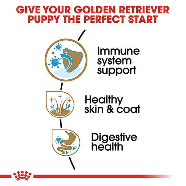 Royal Canin Breed Health Nutrition Golden Retriever Puppy Dry Dog Food - 30lb - Image 4 of 4