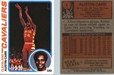 1978 Topps Basketball Lot (13 Cards) – Vintage NBA Stars &amp; Commons Clean Set Bre