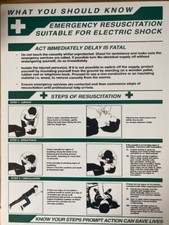 What you should Know, Emergency Resuscitation -Safety Sign 30x 40.