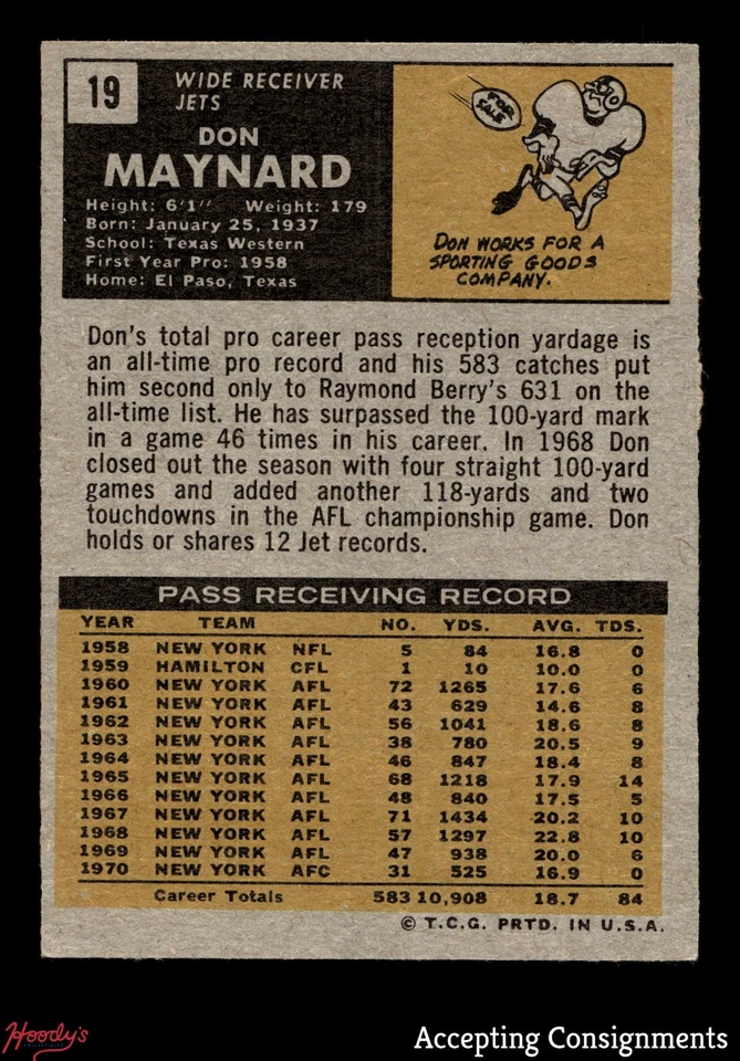 1971 Topps #19 Don Maynard JETS EXCELLENT - Image 2 of 2