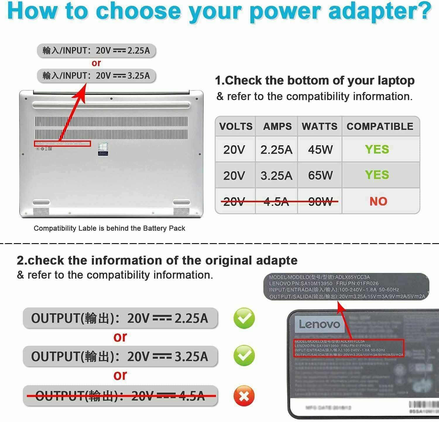 AC Adapter For Lenovo ThinkCentre M700 / 10HY / 10JQ Tiny Desktop 65W Power Cord