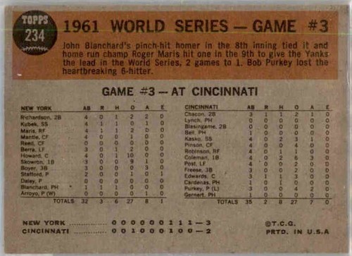 1962 Topps 1-588 Aaron-Clemente-Koufax-Mantle-Mays-Musial-Banks-Kaline-Torre - Picture 319 of 688