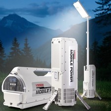 1000W Home Backup Solar Power Station 1000Wh Lithium Battery Camping RV Life