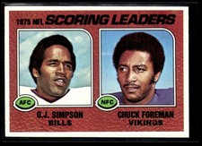 1976 Topps 1975 Scoring Leaders - O.J. Simpson/Chuck Foreman Buffalo