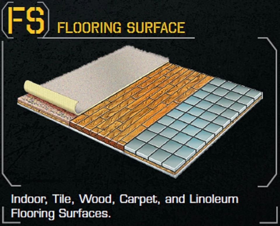 Custom Leathercraft G361 Professional Ultra-Flex Gel Kneepads, Blue - Image 2 of 2