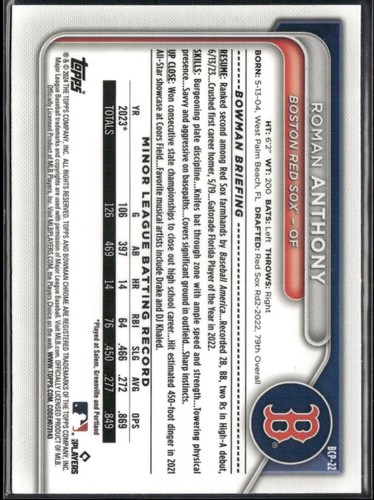 2024 Bowman #BCP-22 Roman Anthony Chrome Sapphire Edition Red Sox - Picture 2 of 2