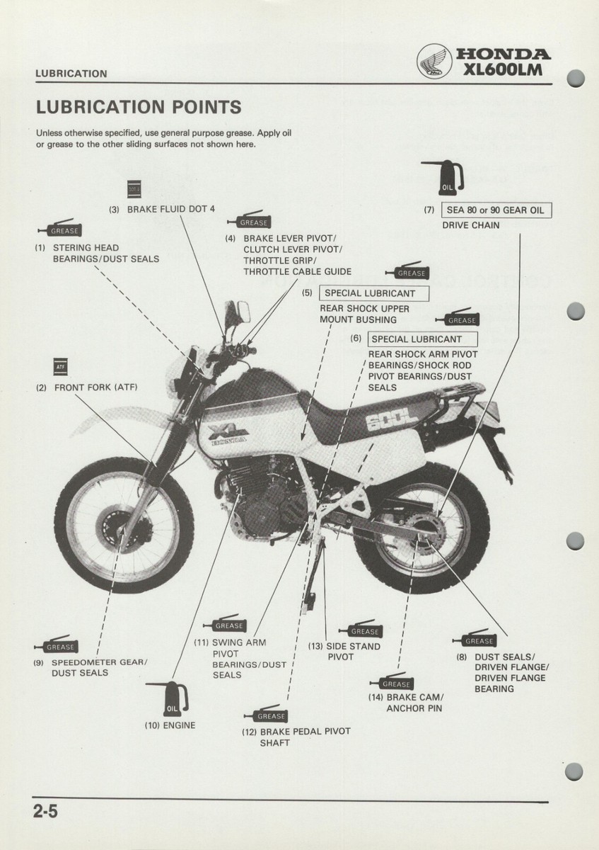 PDF Honda XL600LM (85-87) Digital Service Repair Manual XL 600 LM
