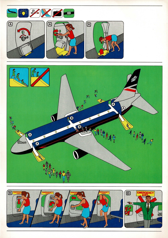 British Airways Code Aviation Safety Card BRITISH AIRWAYS - Boeing 737 - Code F603 (1st ...
