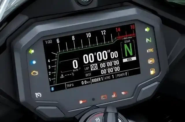 Cubierta odómetro velocímetro apto para KAWASAKI Ninja ZX10R 2020-2025 Foto 2 de 4