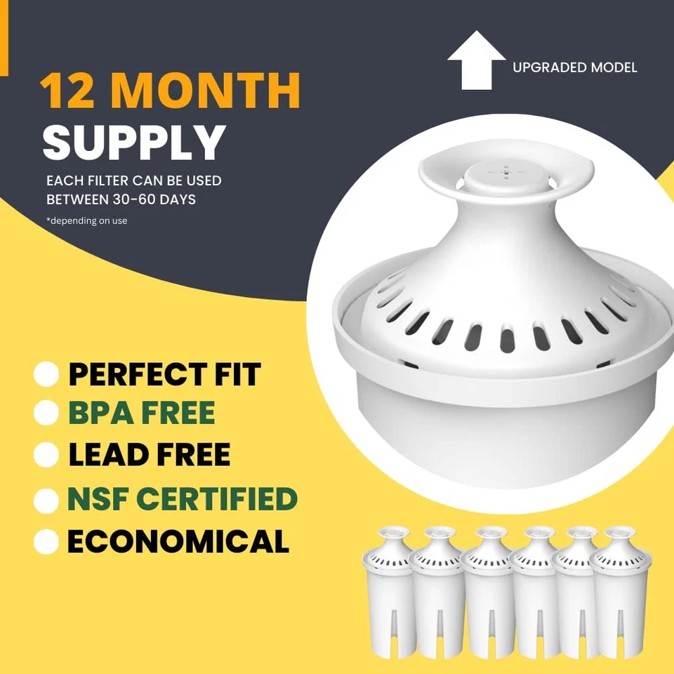 Water Filter Replacement for Brita® Pitchers & Dispensers, Classic OB03, Mave... - Image 3 of 4