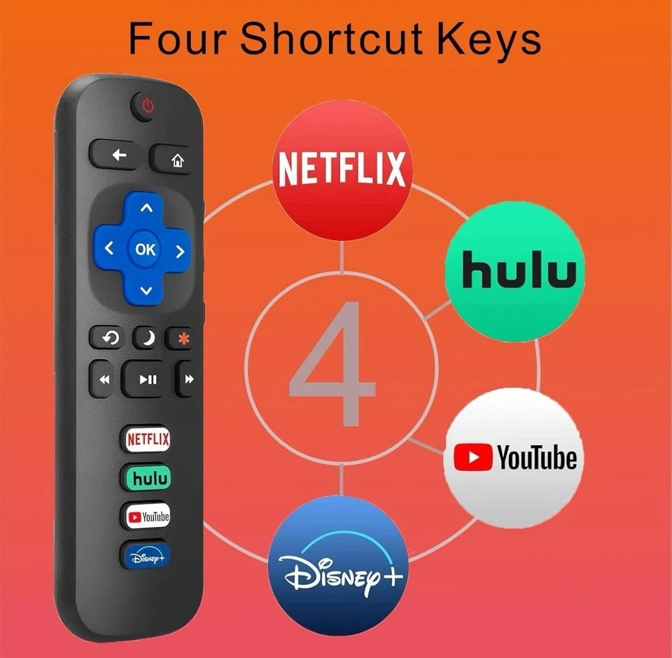 New 3 Pack- Replacement Remote Control For Roku TV TCL Hisense Onn - SHIPS FAST - Image 4 of 4