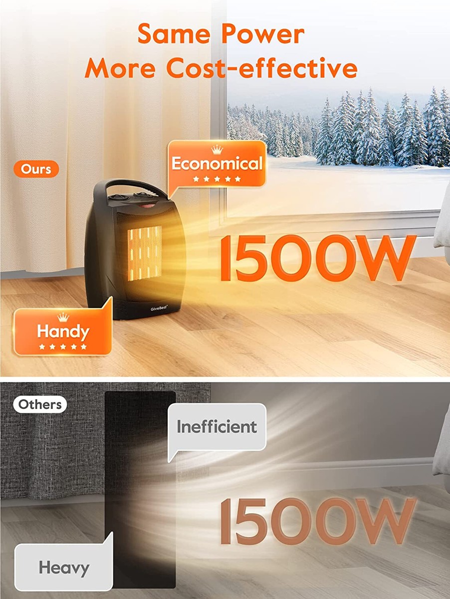 Portable Electric Space Heater Thermostat 1500W-750W Safe and