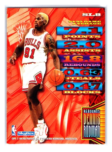 Dennis Rodman 1995-96 Hoops Slamland #SL8 Chicago Bulls - Picture 2 of 2