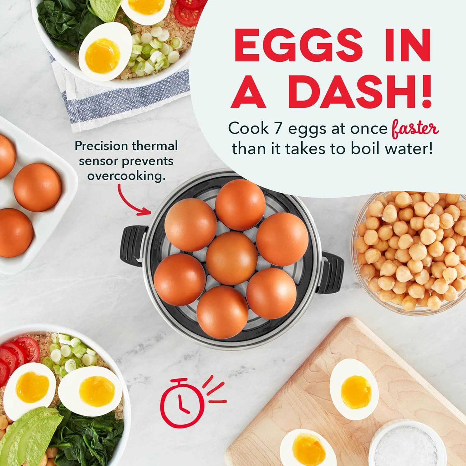 Electric Egg Cooker - Rapid Hard Boiled, Poached, Scrambled & Omelet Maker