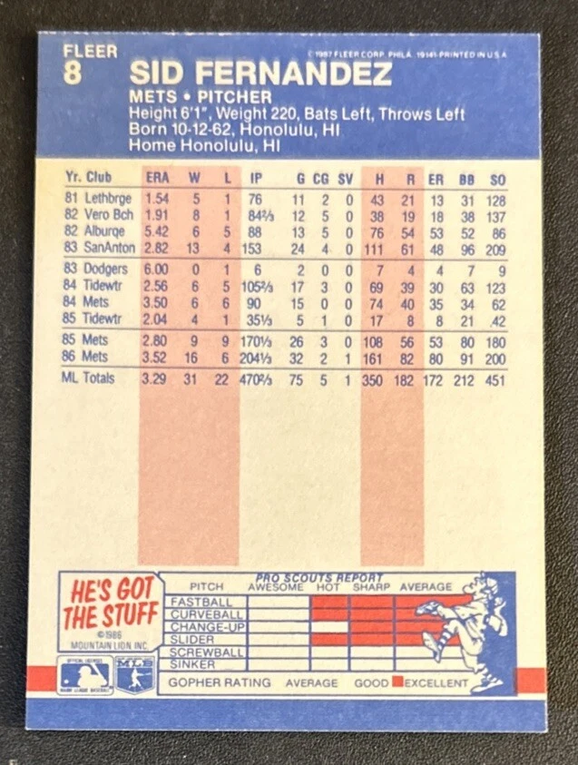 1987 Fleer Sid Fernandez Baseball Card #8 Mets Pitcher VG O/C - Image 2 of 2
