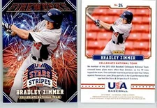Bradley Zimmer 2015 Stars & Stripes Fireworks #24 USA Collegiate