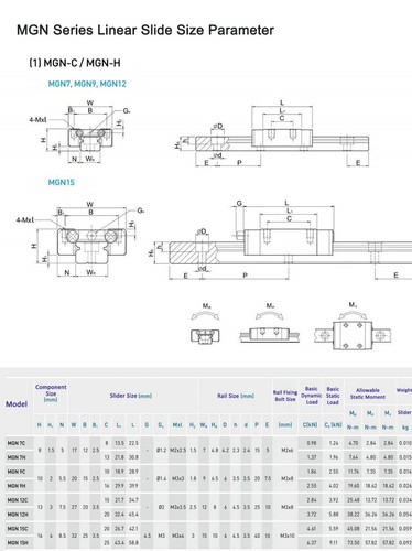 Linear Guide MGN C / H Block 7mm/9mm/12mm/15mm Miniature Rail Sliding - Picture 3 of 3