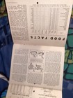 Delaware Punch 1940s Advertising Calendars And Recipes By Duncan Hines NOS — photo 10
