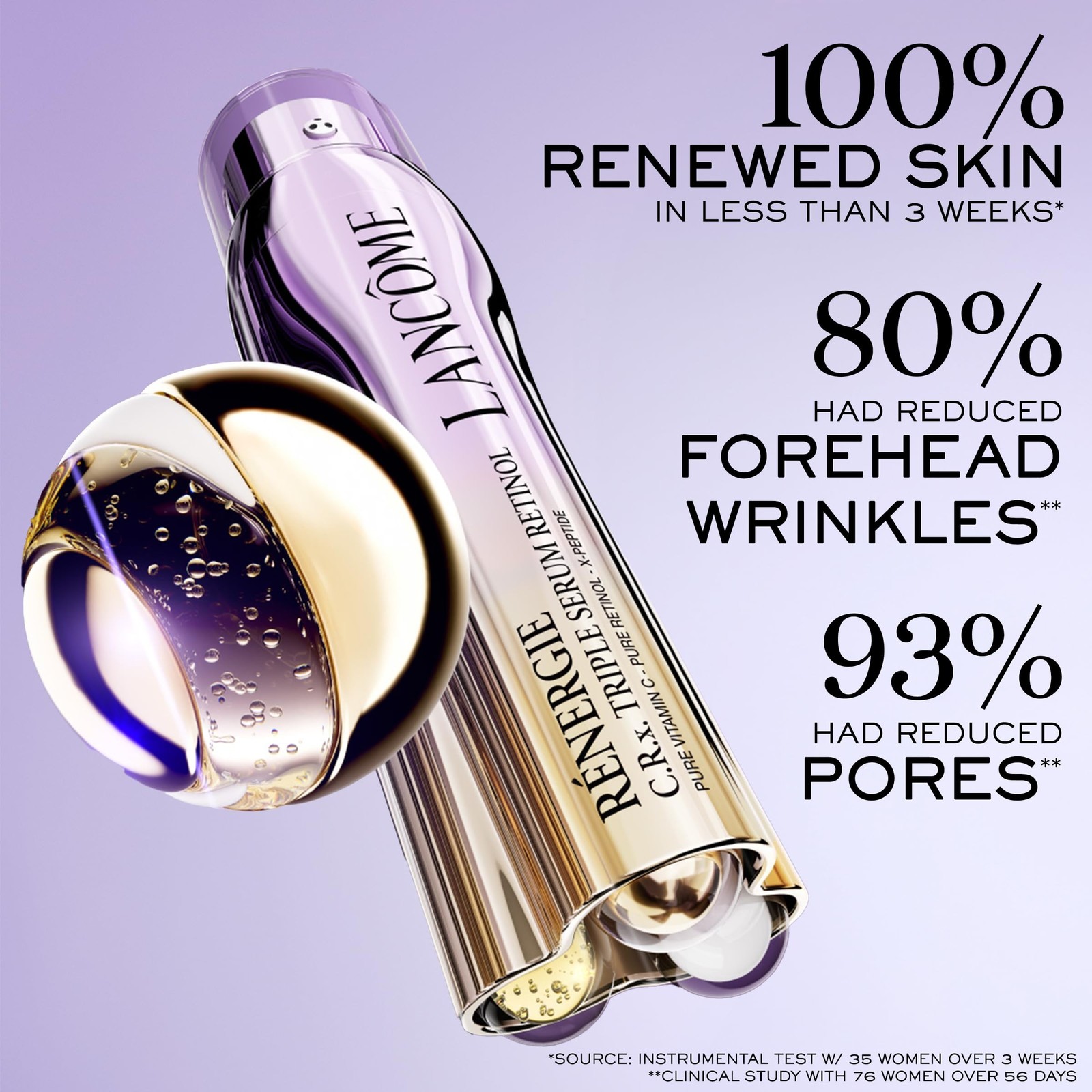 Lancôme Rénergie C.R.x. Triple Serum Retinol - Anti-Aging Serum With P