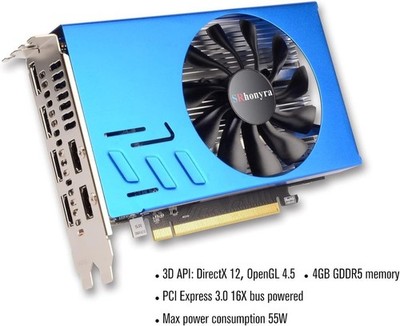 R7 350 HD 7750 6 HDMI Video Card 4GB GDDR5 GPU Video Card for Stock Trading
