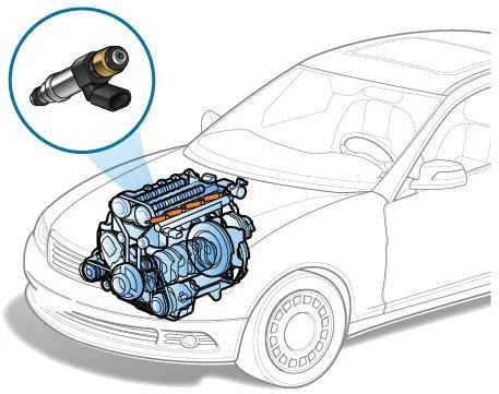 4 inyectores de combustible para Chevrolet S10 1994-1997 2,2 L 1995-97 Pontiac Sunfire 2,2 L Foto 2 de 4