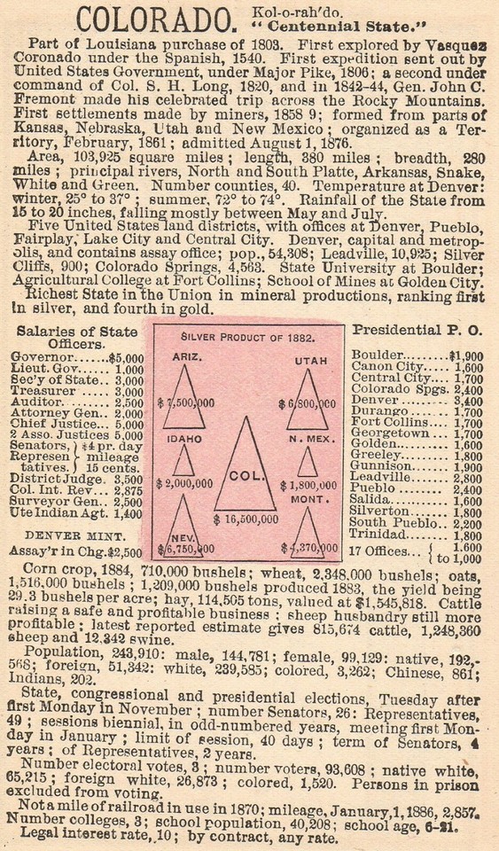 Framed Original 1889 Antique Map COLORADO Denver Pueblo Longmont Golden