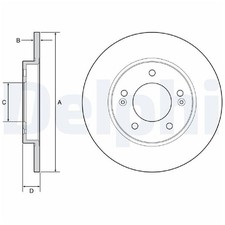 2x Bremsscheibe hinten für KIA Ceed CD Proceed Xceed | 26211152