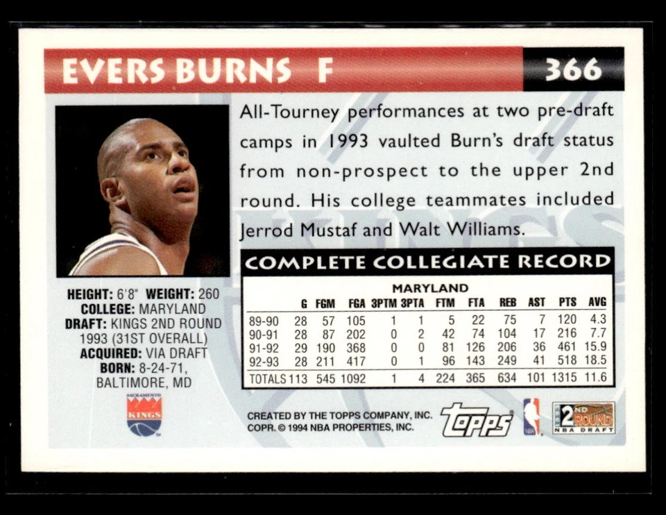 1993-94 Topps Evers Burns #366 Rookie - Image 2 of 2