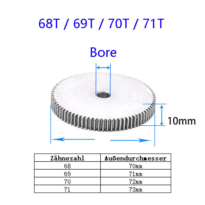 Bild 68 von 112