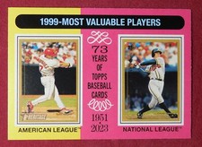 2024 Topps Heritage #201 Chipper Jones/Ivan Rodriguez MVP Rangers Braves