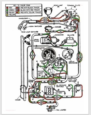 1949-1954 Harley Davidson Wiring Diagrams Electrical w/ Instructions  Colorized