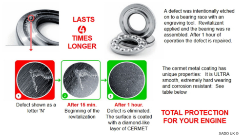 XADO 1 Stage Maximum Engine Restoration Oil Treatment 4x4 SUV Trucks 0-10L oil - Picture 7 of 12