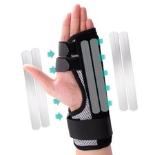 Trigger Finger Splint, Multi Finger Brace for Middle, Index, Pinky, or Ring F...
