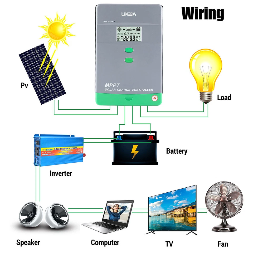 5200W MPPT/PWM Solarladeregler 12V 24V 36V 48V USB Batterie PV Regler - Bild 3 von 4