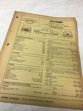 Revue technique Alfa Romeo ALFETTA