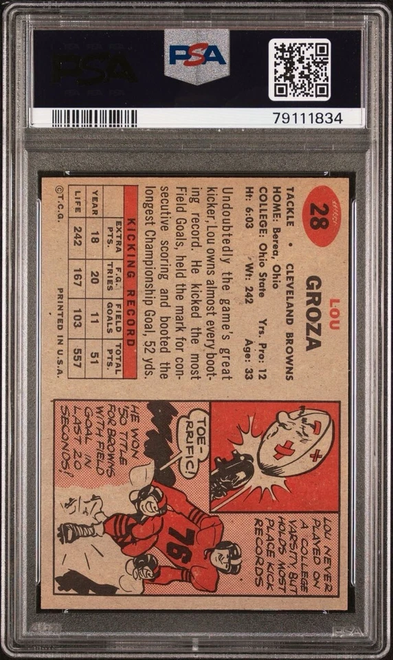 1957 Topps Browns Lou Groza #28 PSA 7 NM - Image 2 of 3