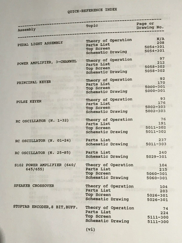 Manual Técnico y de Servicio Rodgers Serie Essex Modelo 605, 625, 640, 645, 655 Foto 4 de 4