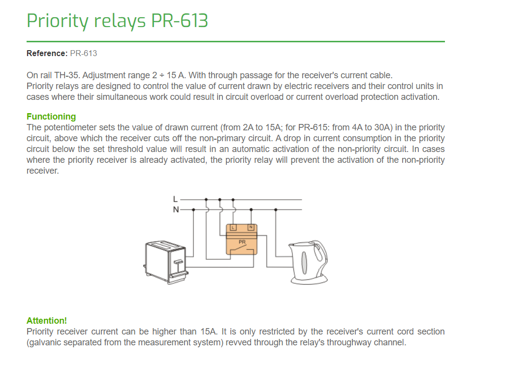 F&F PK-1P Elektromagnetische Relais 230V AC 16A 1x NO/NC IP20 Schalter