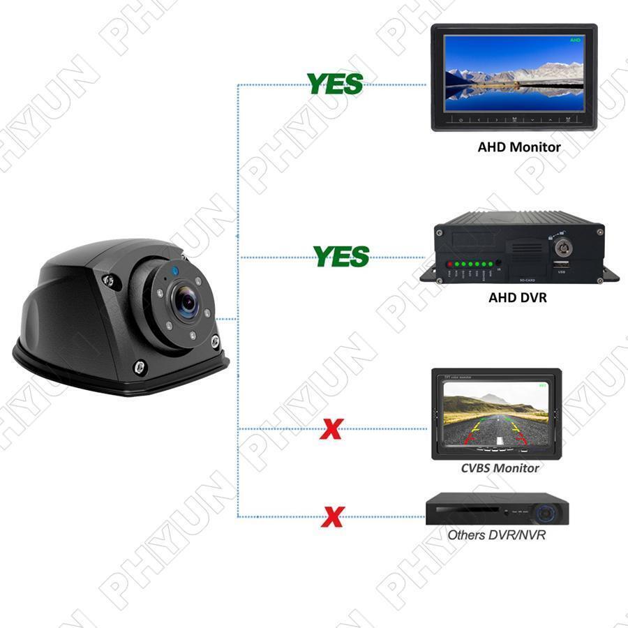 AHD 720P Mini Side View Reversing Camera IR Night Vision For Car