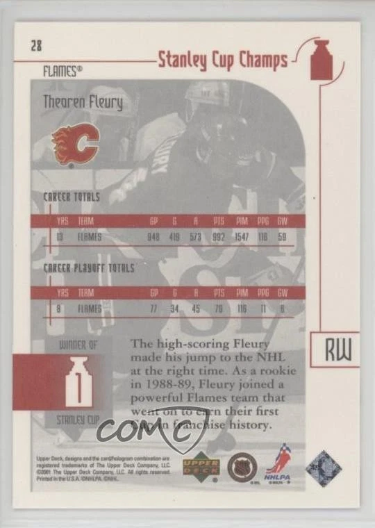 2001-02 Upper Deck Stanley Cup Champs Theoren Fleury #28 - Image 2 of 2
