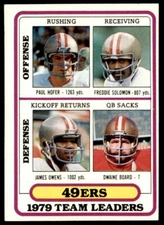 1980 Topps Paul Hofer/Freddie Solomon/James Owens/Dwaine Board San Francisco