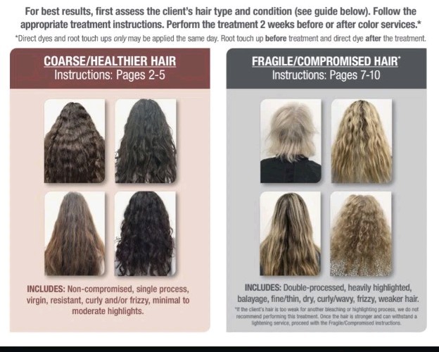 Brazilian Blowout FREE single service kit. Formaldehyde FREE, Easy instruction 
