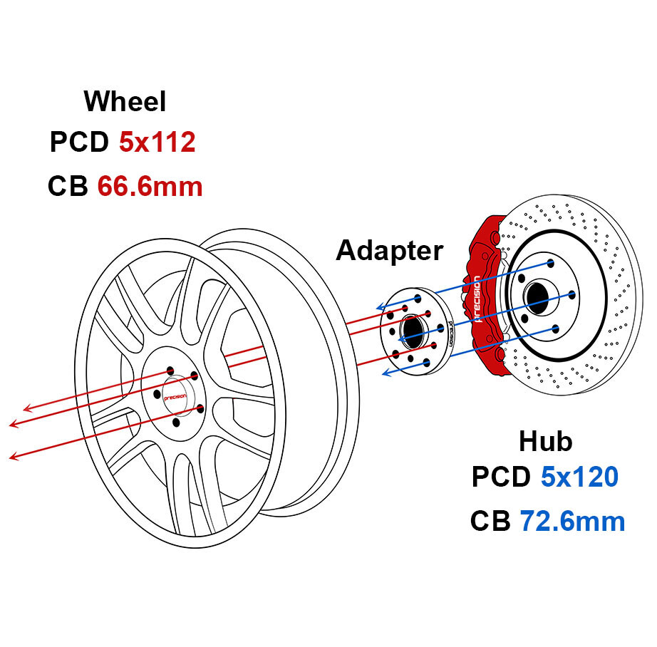 Staggered PCD Hub Adapters 5x120 Hub to 5x112 Wheel For BMW F Series eBay