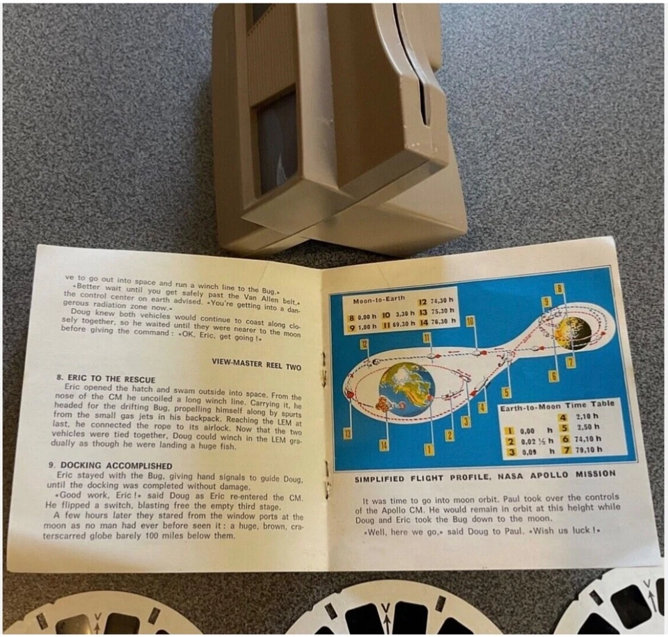 RARE VINTAGE ORIGINAL VIEWMASTER VIEWER + MAN ON THE MOON FULL SET.B6581,82,83 - Image 4 of 4