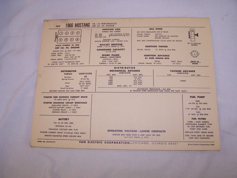 Vintage Sun Diagnostic/Spec Sheet 1966 FORD MUSTANG 289 "K" CODE HIPO